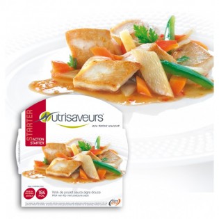 Wok de poulet sauce aigre douce